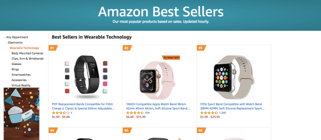 Cum să găsiți nișe de marketing afiliate profitabile? - lista bestsellerurilor Amazon