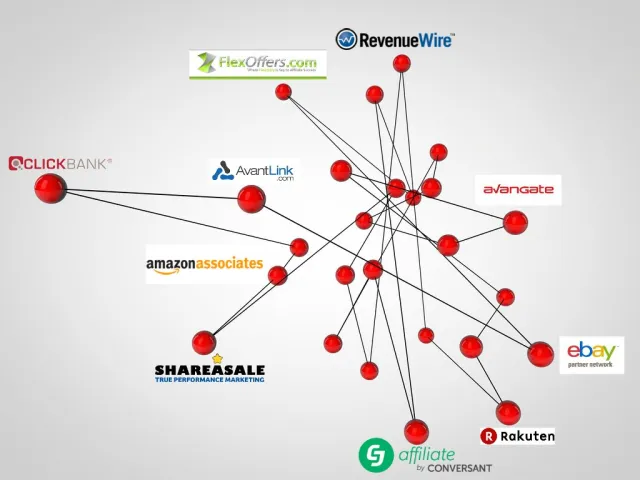 Où promouvoir votre programme de marketing d'affiliation en 2021 ?