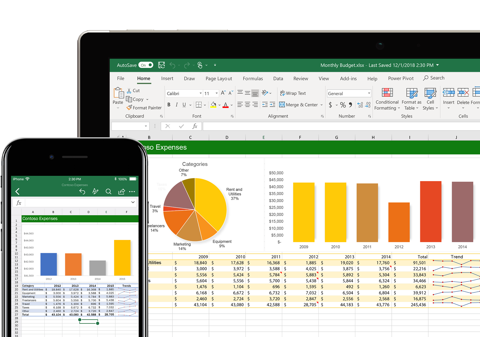 Herramientas de análisis de datos para empresas de marketing de afiliados