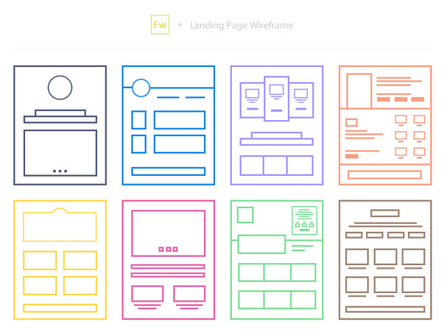 ตัวสร้างหน้า Landing Page คืออะไร?