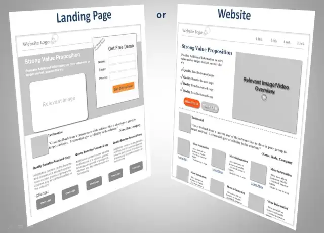 Landingpage vs Website