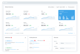 https://i1.wp.com/www.scaleo.io/themes/scaleo/assets/images/solution/intro/first-screen2x.png?resize=335%2C228&ssl=1