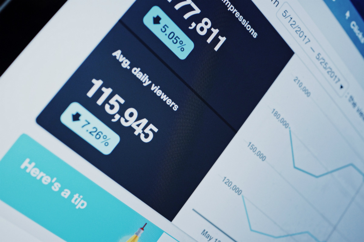 graphique - KPI pour le commerce électronique mondial