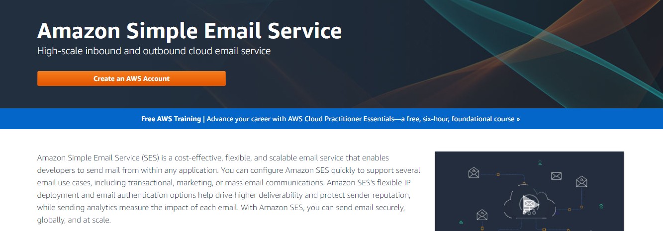 Amazon Massen-E-Mail-Versandservice