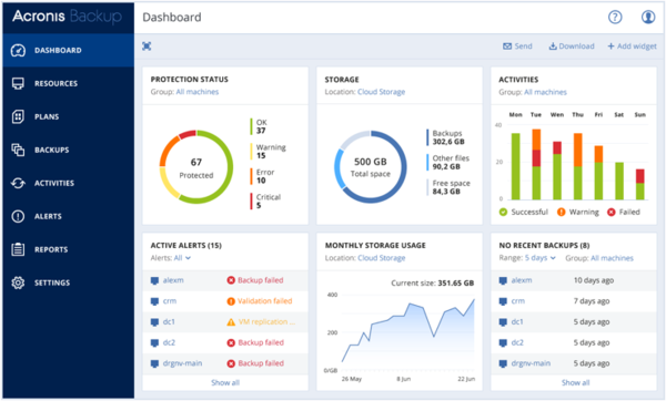 pap-blog-acronis-backup