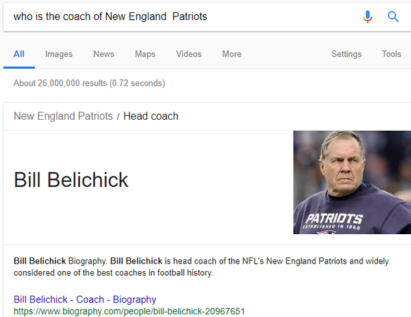 pap-blog-coach-of-newengland-patriots