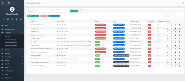 Marketing de afiliados para SaaS: cómo empezar