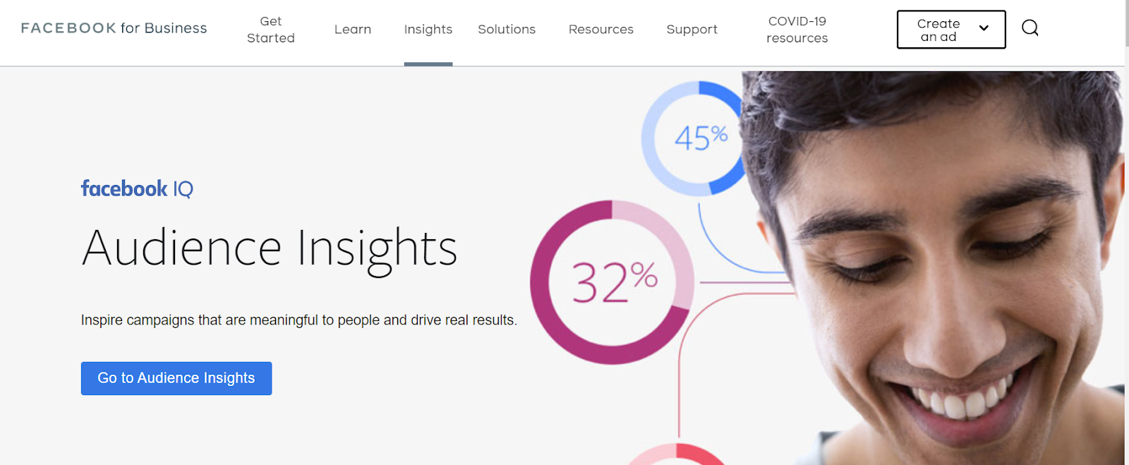 พันธมิตรด้านการตลาดบน Facebook ด้วย Audience Insights