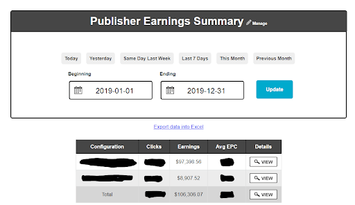 สร้างรายได้จาก AdSense - ข้อมูลสรุปผู้จัดพิมพ์