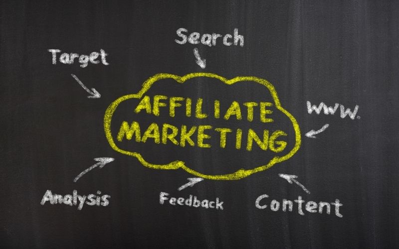 Affiliate Marketing