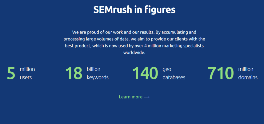 semrush 附属主页