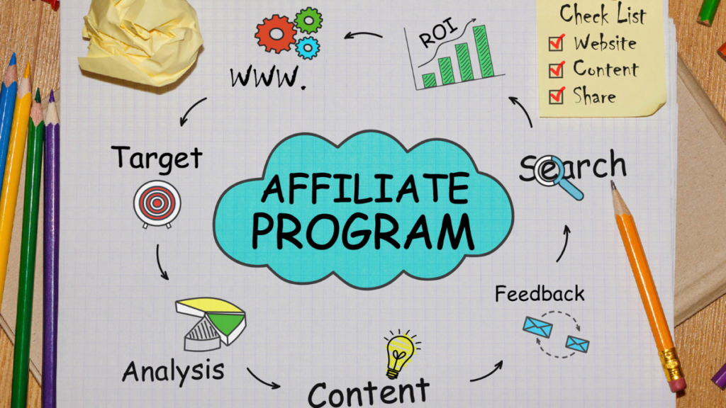 affiliate marketing for bloggers - featured image