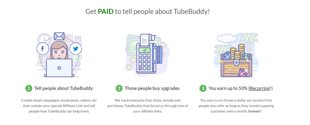 Programa de afiliados Tube Buddy