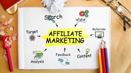 Affiliate-Marketing-Fallstudie