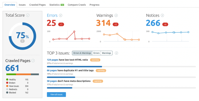 Remediați erorile SEO pe SEMRush