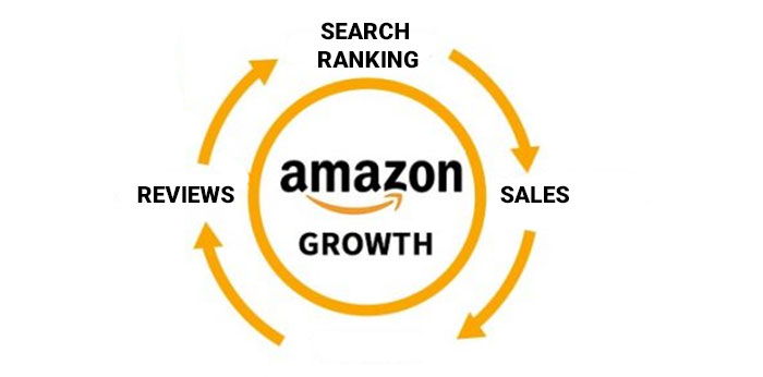 Amazon 3P حذافة