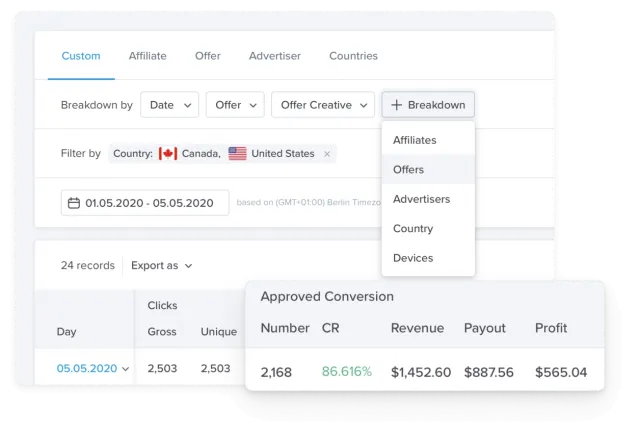 Программное обеспечение для партнерского маркетинга Scaleo - программное обеспечение для платформы партнерского маркетинга