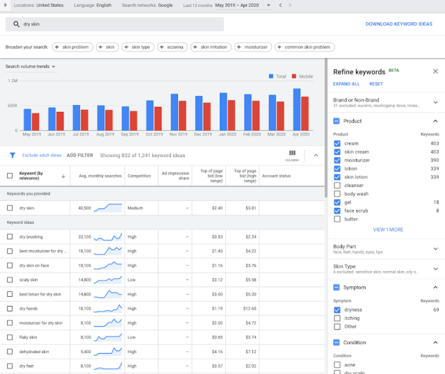 เครื่องมือการตลาดพันธมิตรที่จำเป็นสำหรับผู้เริ่มต้น - วางแผนคำหลักของ Google