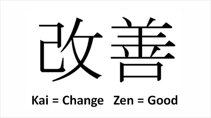 什么是内容改善