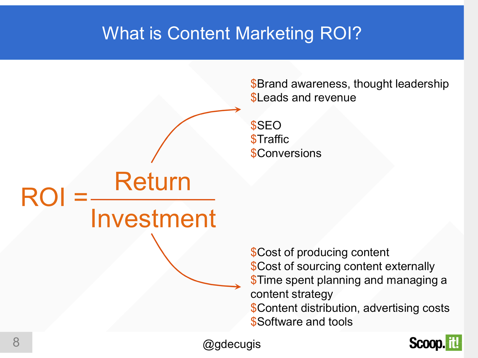 link building e ritorno sull'investimento seo