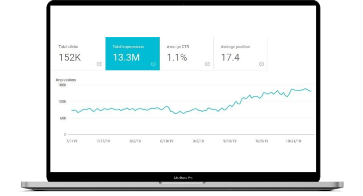 Póngase en contacto para ver cómo nuestras soluciones de SEO pueden llevar su negocio al siguiente nivel