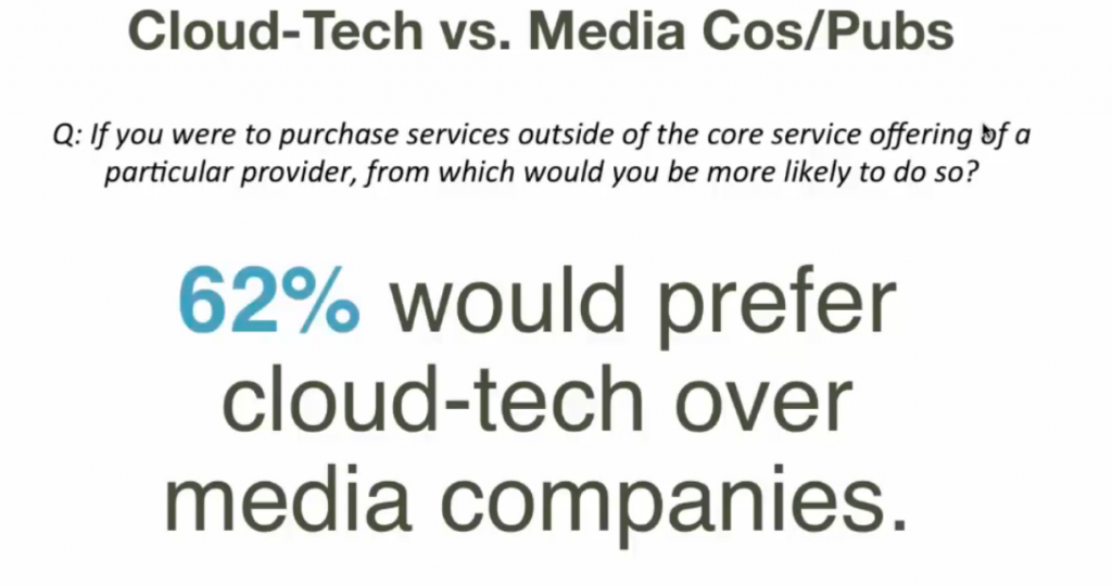 클라우드 기술 대 미디어 통계