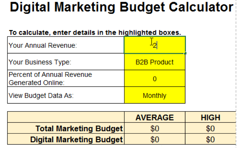 calcolatore del budget di marketing digitale