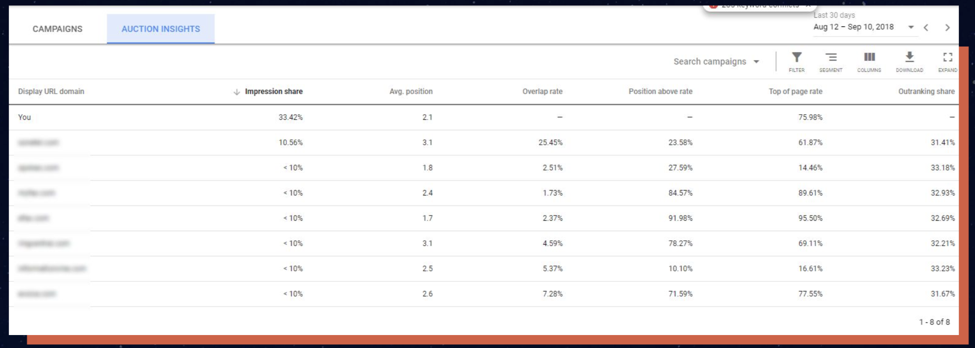 semrushプラットフォームのスクリーンショット2