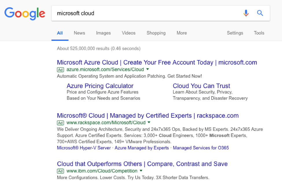 Microsoft Cloud Serp