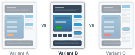 testarea ab