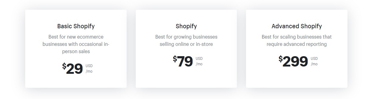 Prețuri Shopify