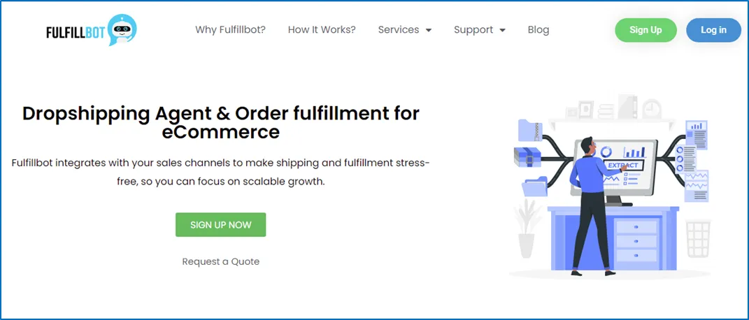 Fulfillbot İnceleme – En İyi Dropshipping Ajan Platformu