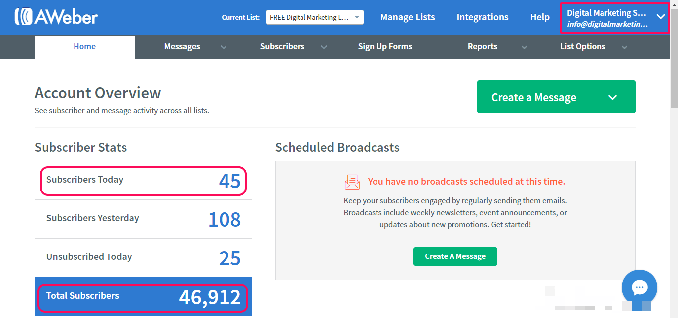 Gagner de l'argent en ligne en utilisant le marketing numérique (email marketing)