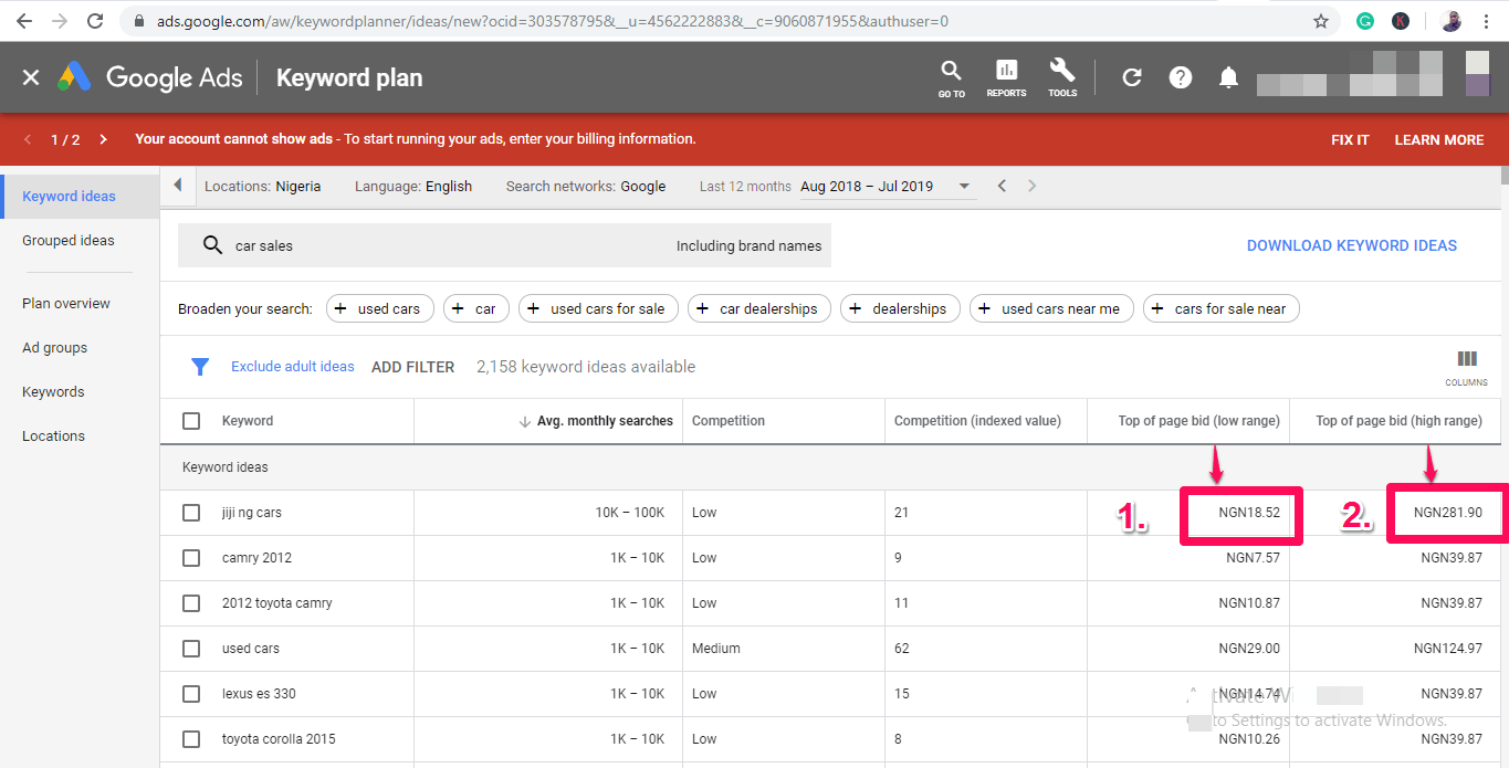 Gagner de l'argent en ligne grâce au marketing numérique - PPC