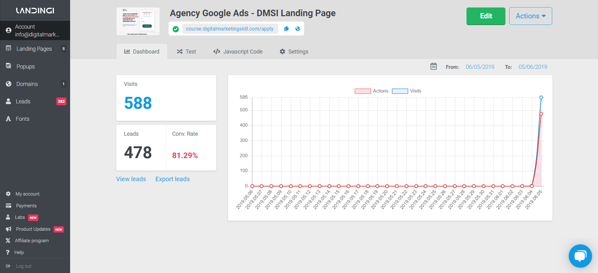 gagner de l'argent en ligne en utilisant des stratégies de marketing numérique - génération de prospects