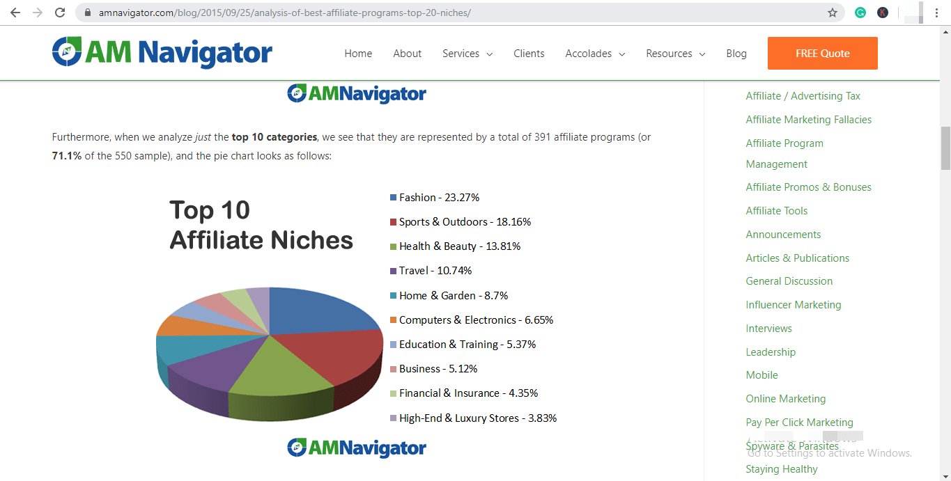 gagner de l'argent en utilisant le marketing numérique (niche de marketing d'affiliation)