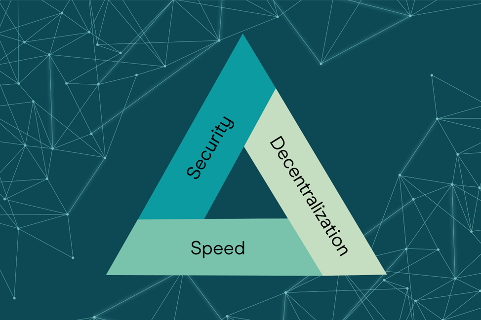 Il trilemma della blockchain