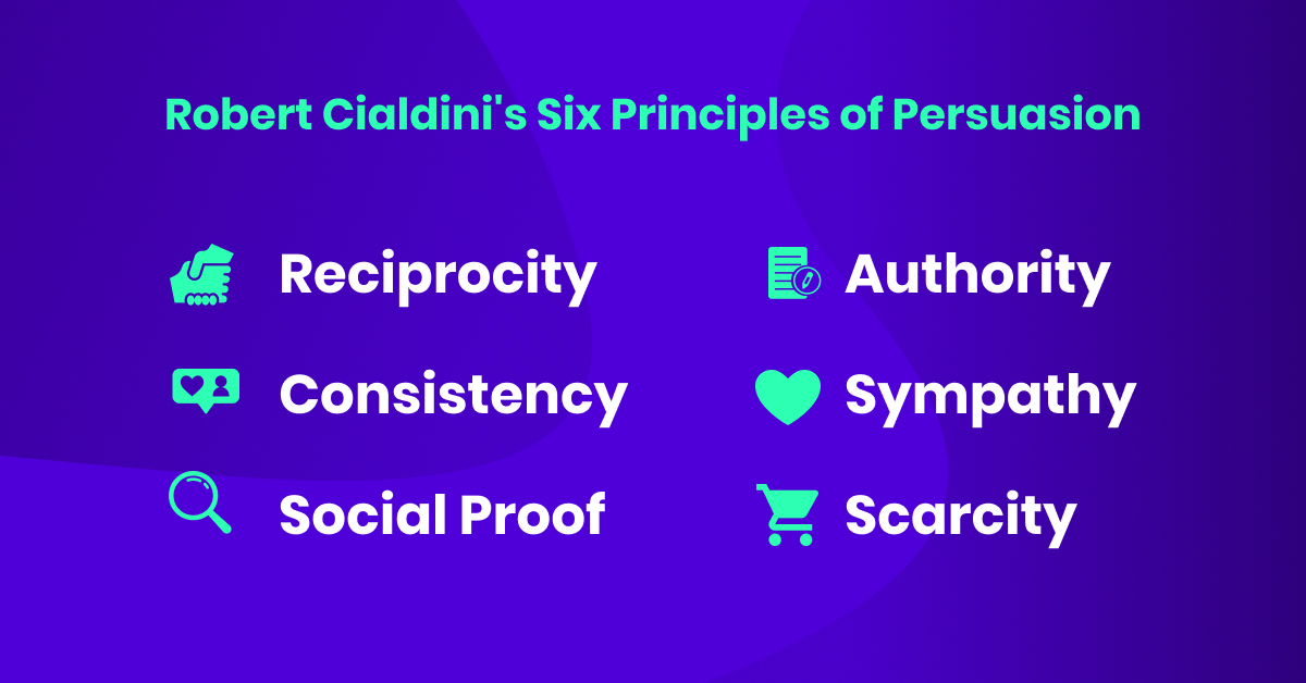 Los seis principios de la persuasión de Robert Cialdini