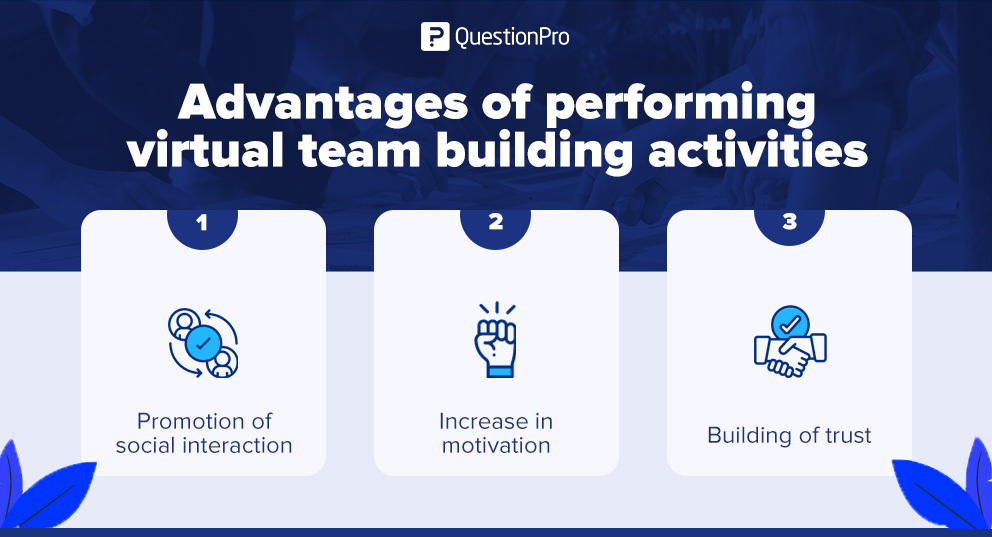 avantajele activităților virtuale de team building