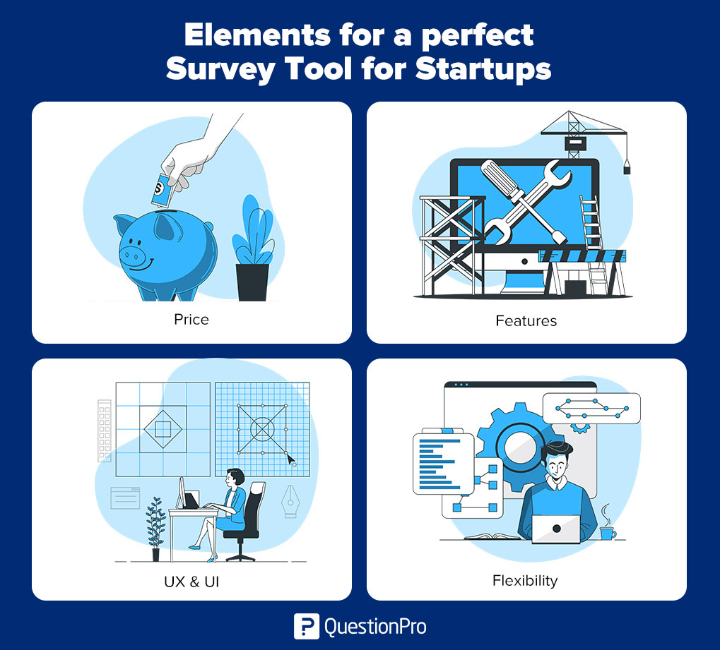 instrumente de sondaj pentru elementele startup-urilor