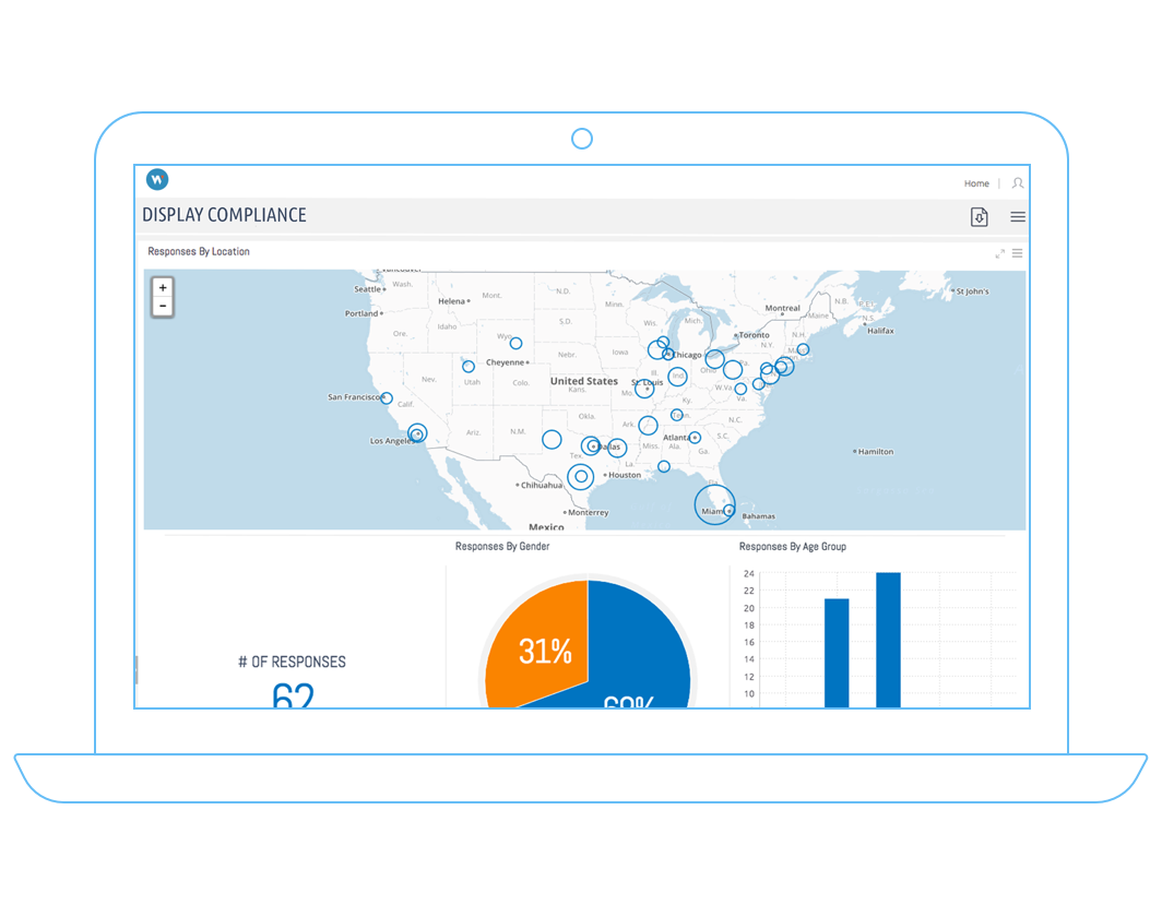 Un'immagine del dashboard di conformità display Wiser in-store.