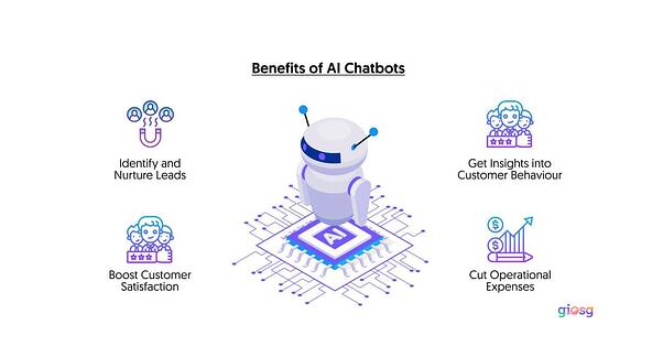 فوائد AI Chatbot