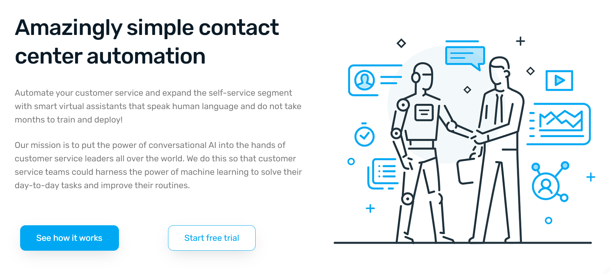 Ai Chatbot Contact Center