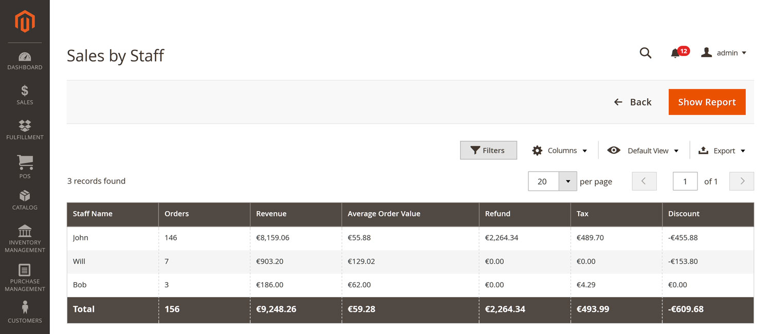 Exemple de rapport sur les ventes par le personnel dans l'administration Magento par Magestore