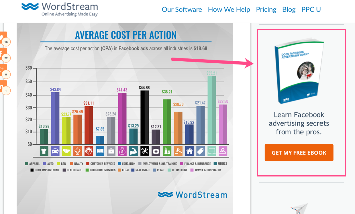 captura de pantalla de Wordstream CTA para mejorar la tasa de conversión del sitio web