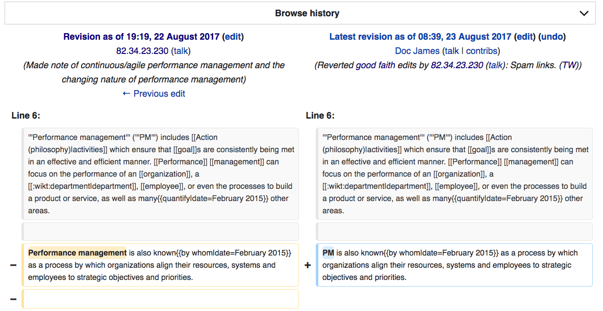 Ausschnitt des Browserverlaufs Wikipedia