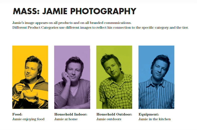 Screenshot of the Jamie Oliver branding guidelines