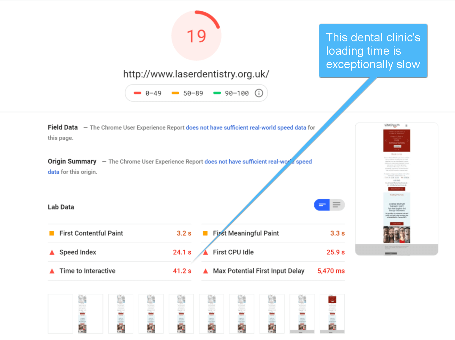 Screenshot des Pagespeed Insights-Scores einer Zahnklinik