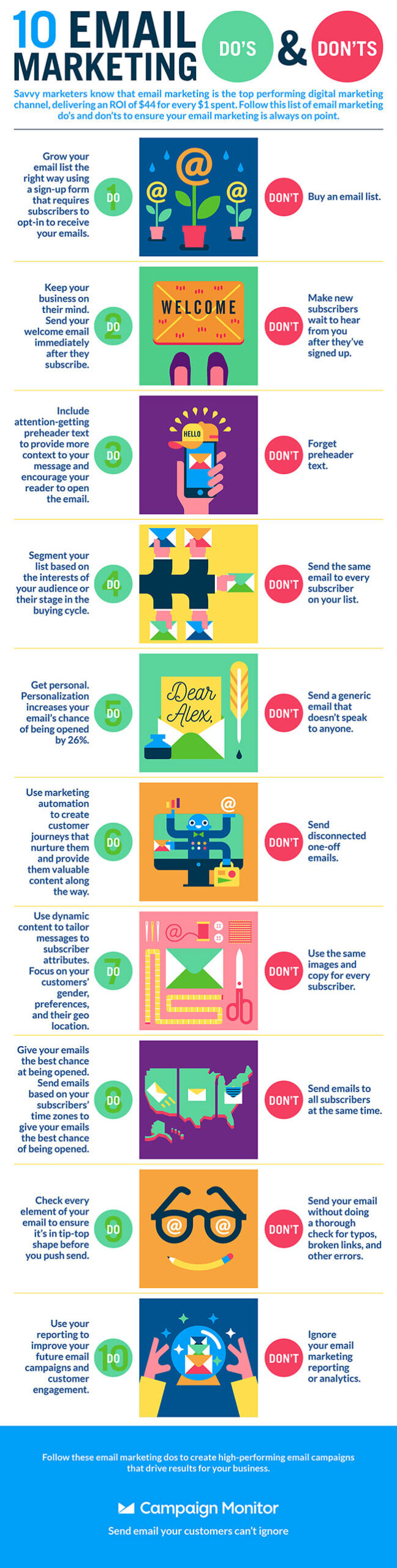 E-Mail-Marketing Dos and Don'ts Infografik