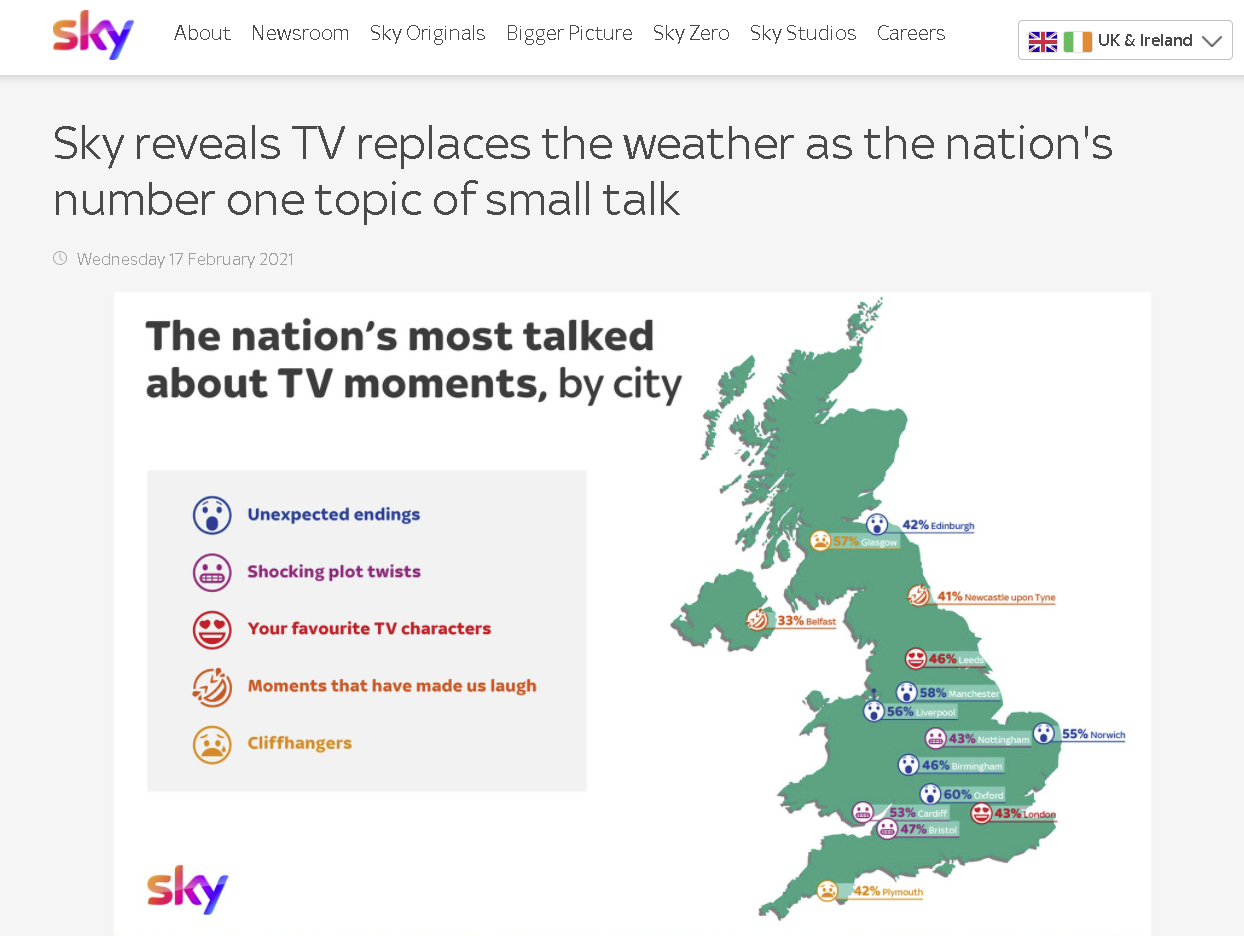 Skyの「SmallTalk」キャンペーンのスクリーンショット